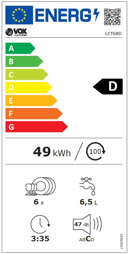 Energetska nalepnica