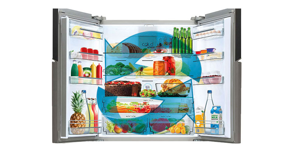 Multi cooling sistem