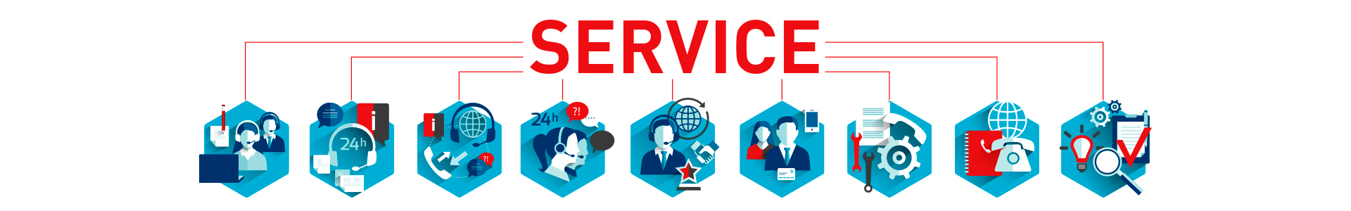 Servisna podrska | VOX Electronics