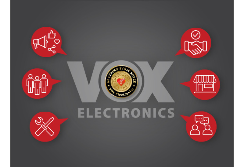 ICERTIAS Customers’ Friend – Superior Excellence